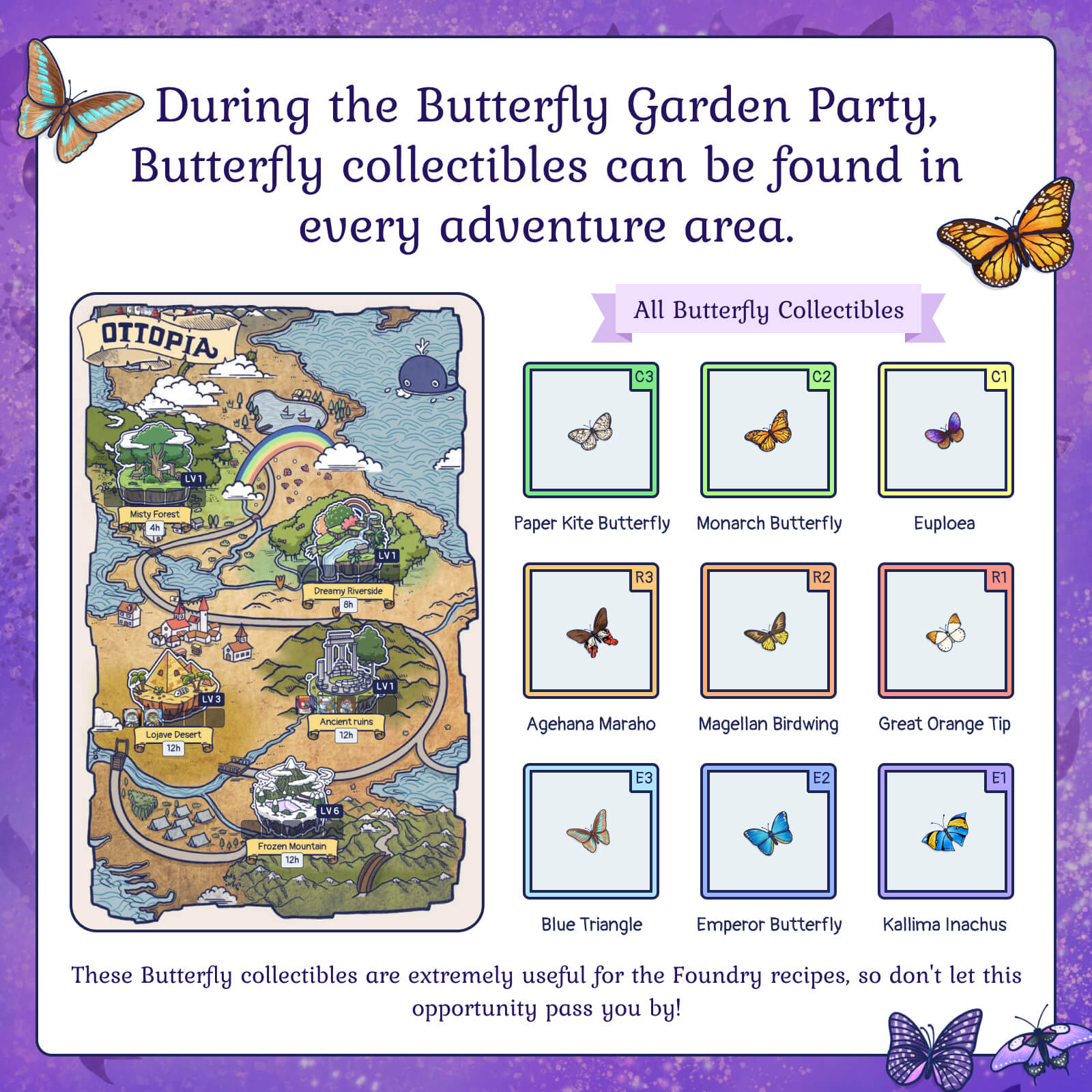 Butterfly Garden Party Collectibles